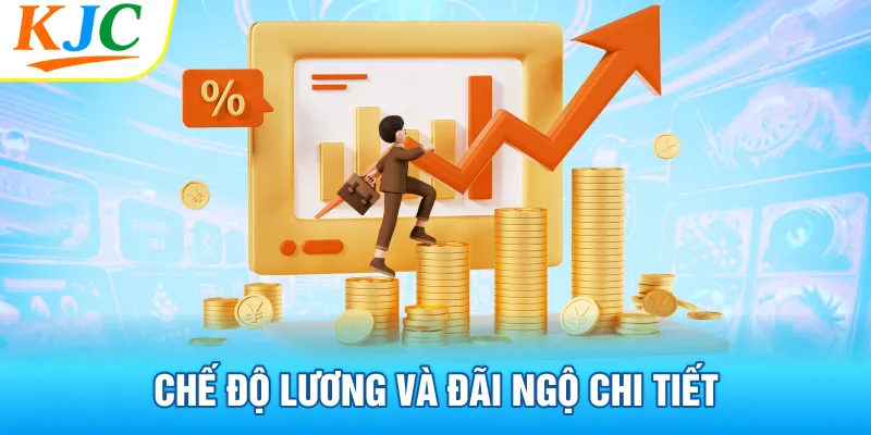 Chế độ lương và đãi ngộ chi tiết