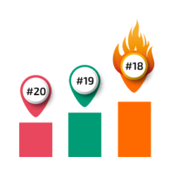 top 18/100 ứng dụng